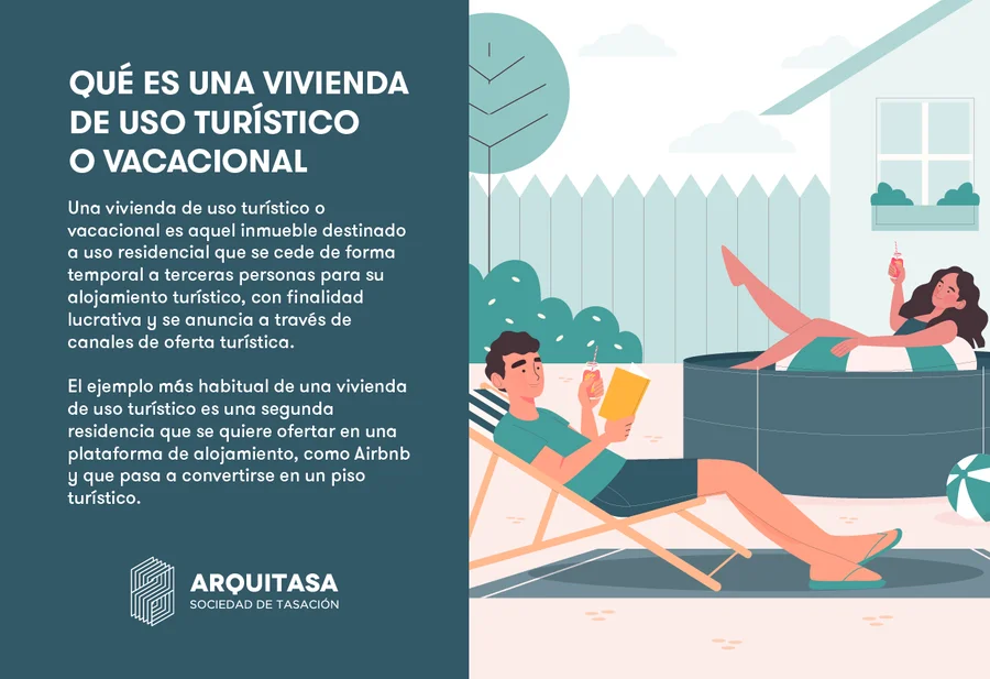 Explicación sobre que esuna vivienda de uso turístico o vacacional