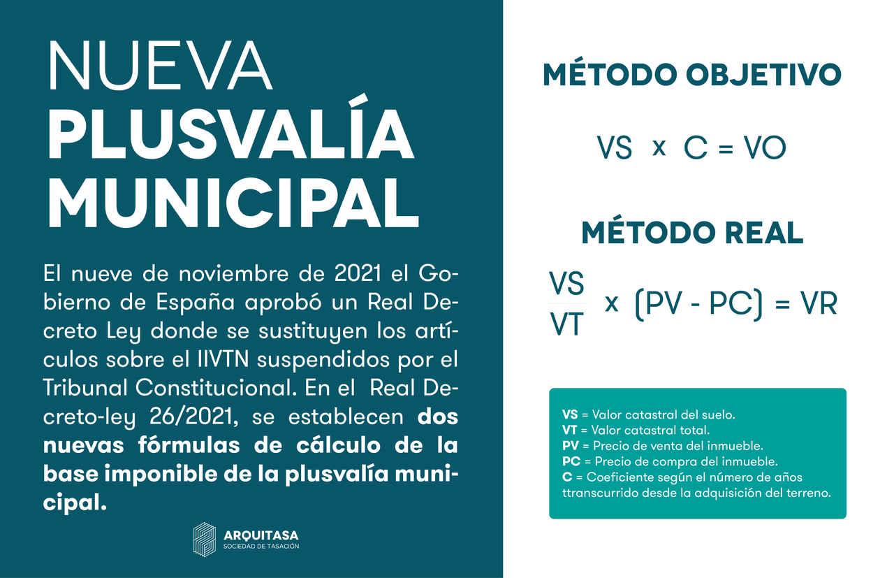 nueva plusvalia municipal