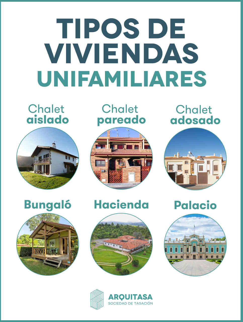 Las viviendas unifamiliares son aquellas donde solo conviven los miembros de una misma unidad. 