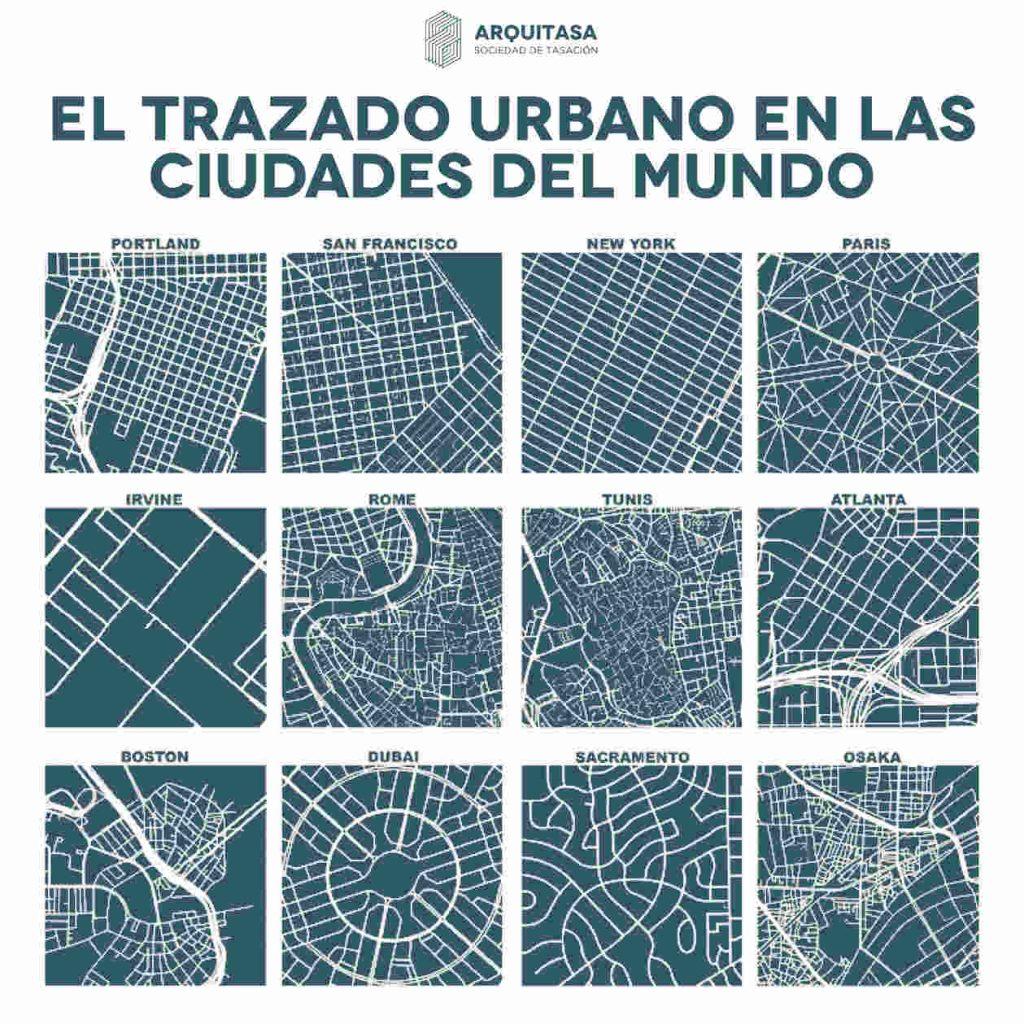 El trazado urbano de las ciudades se puede clasificar según diferentes criterios. 