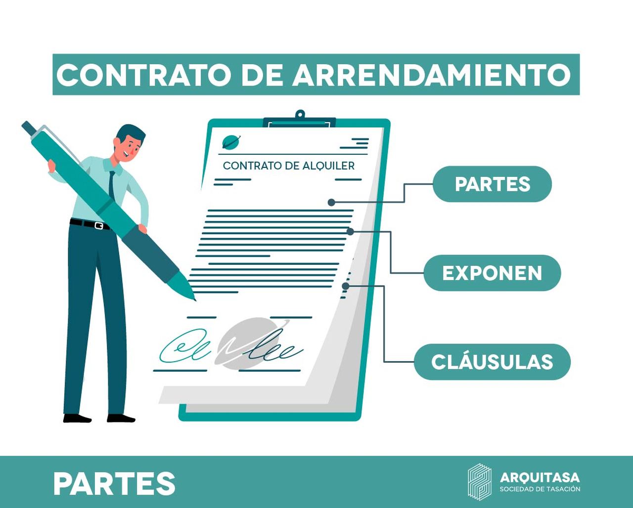 contrato de arrendamiento, partes, exponen, cláusulas