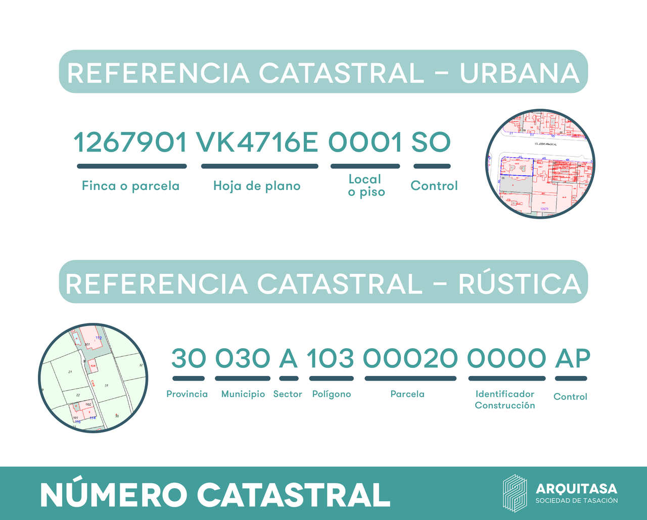 Existen dos tipos de referencia catastral: la urbana y la rústica