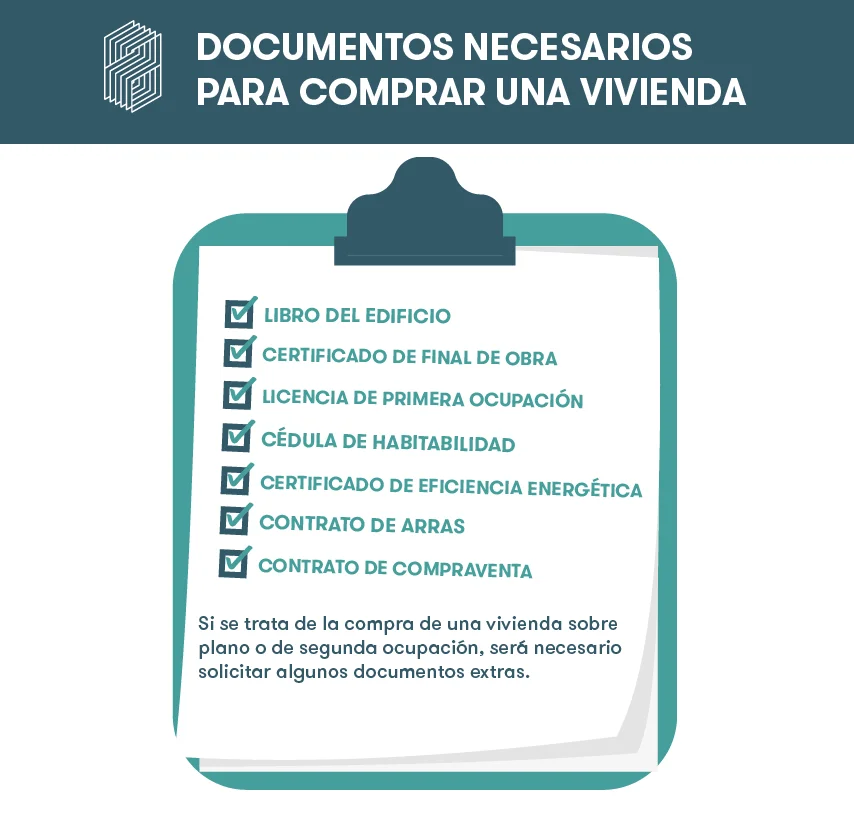 documentos comprar una vivienda