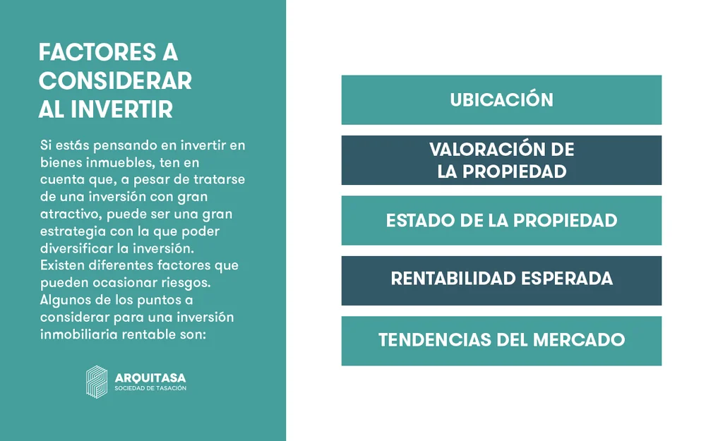 Tipos inversiones inmobiliarias