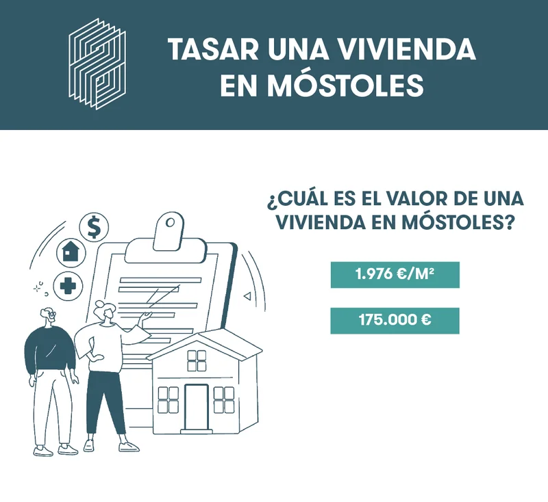 Tasar vivienda en Móstoles