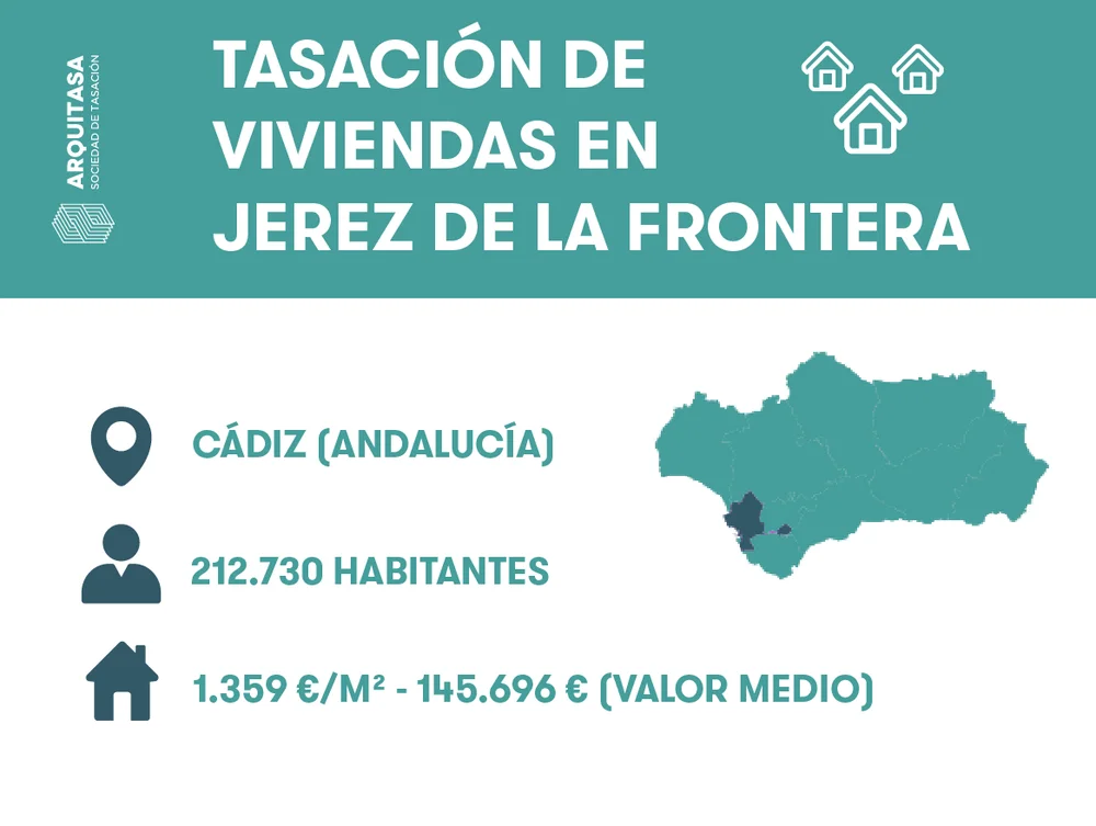 Tasar vivienda en Jerez de la Frontera