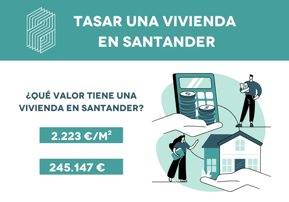 Tasar vivienda en Santander