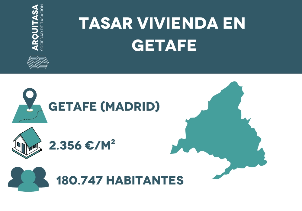 Tasar vivienda en Getafe