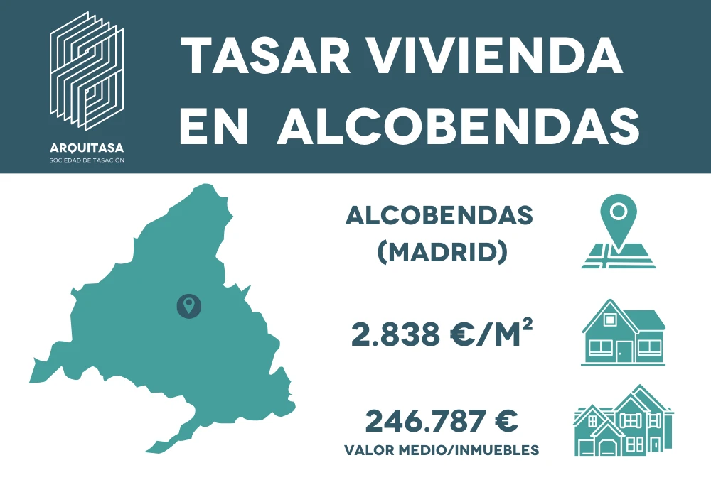 Tasar vivienda en Alcobendas