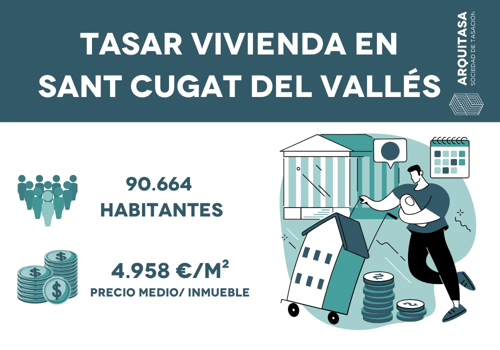 Tasar vivienda en San Cugat del Vallés