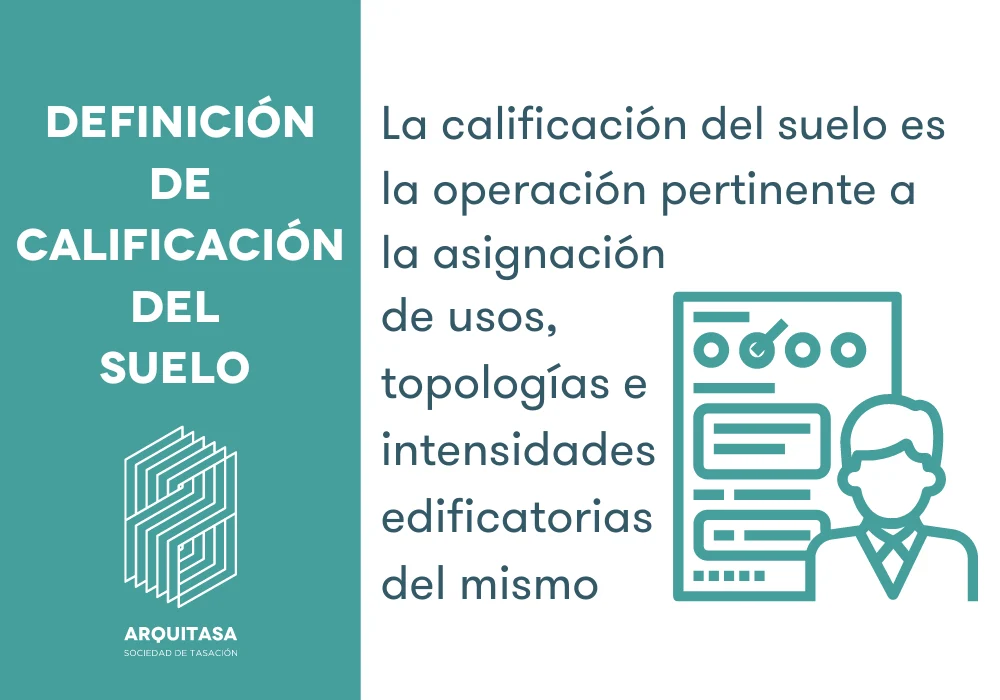 definición de calificaicón del suelo