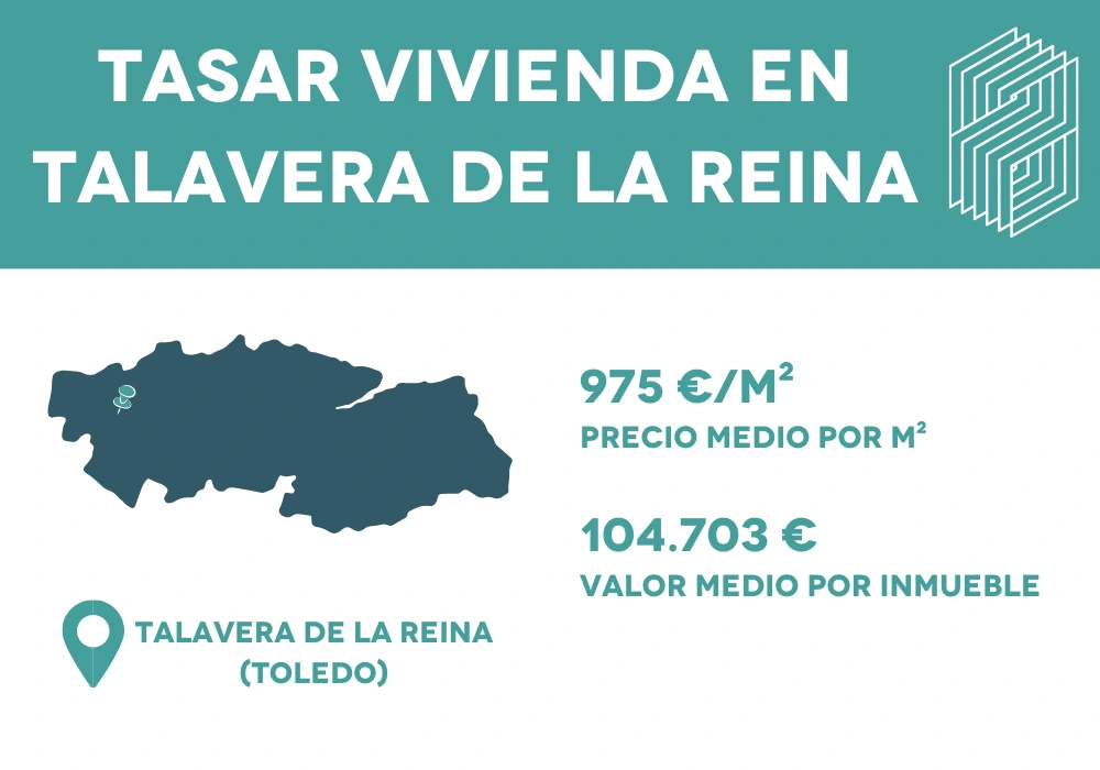 tasar pisos en talavera la reina