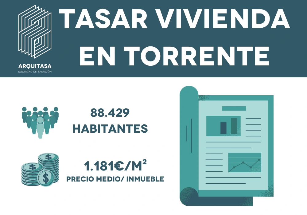 Tasar vivienda en Torrente