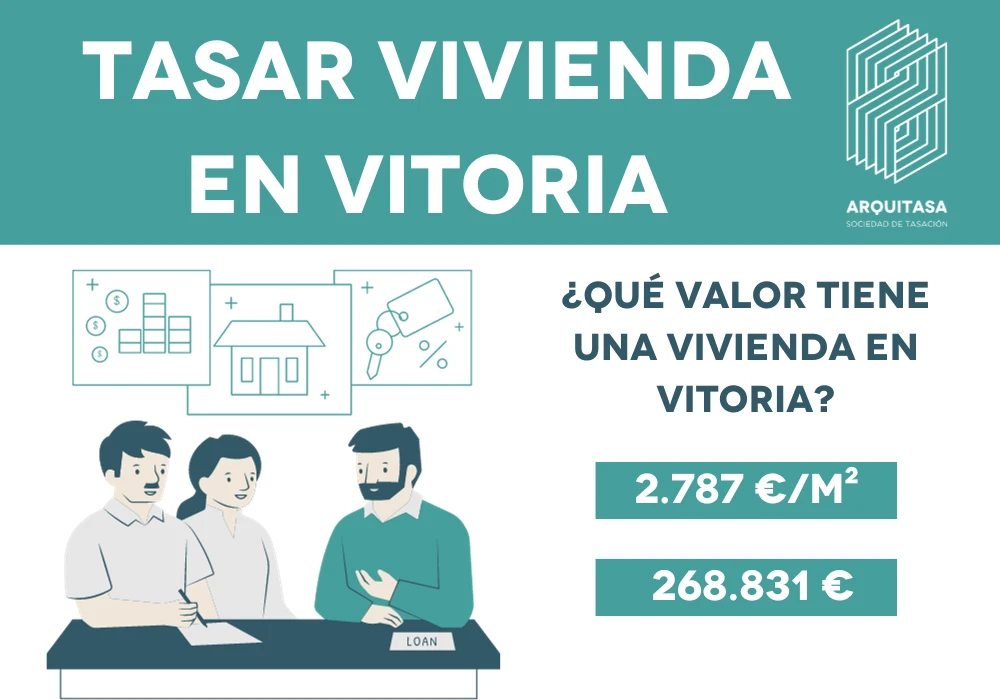 Tasar vivienda en Vitoria