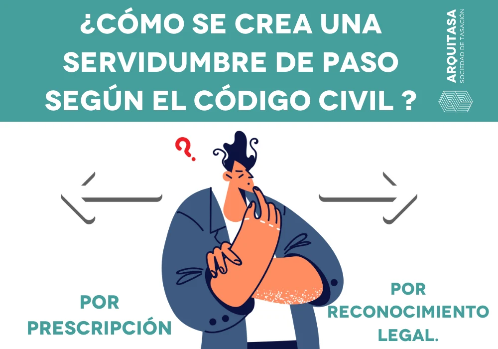 como se crea una servidumbre de paso segun el codigo civil