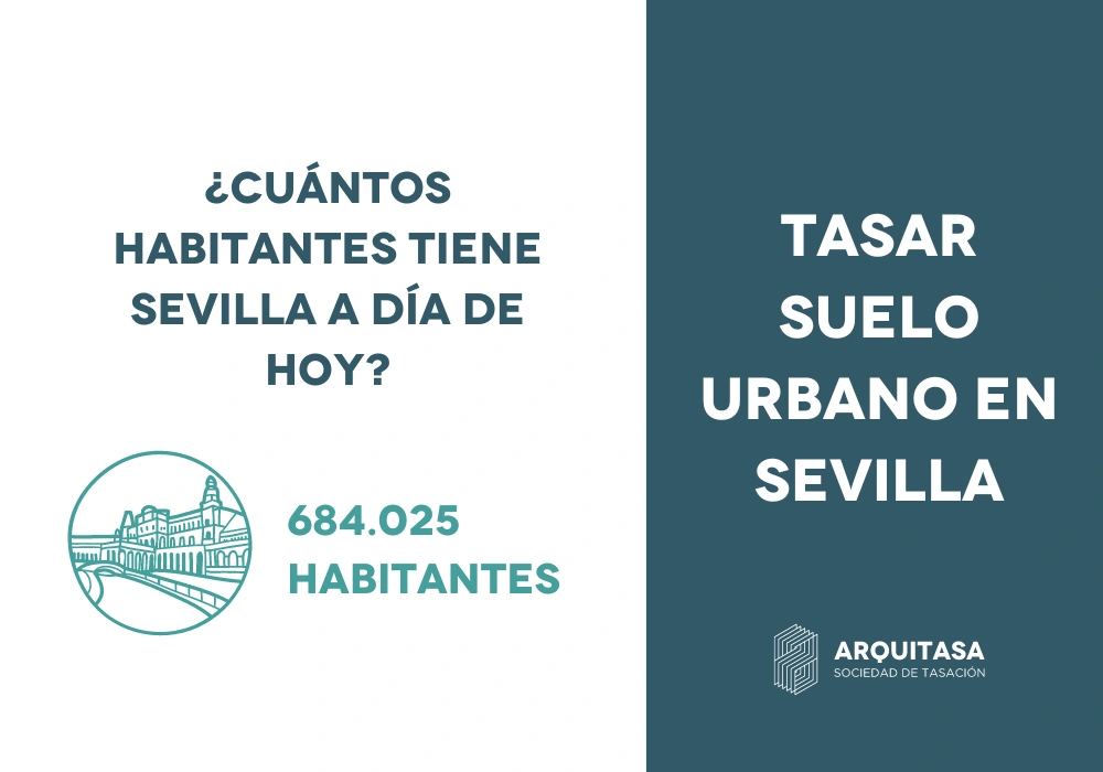 Tasación de Suelo Urbano en Sevilla