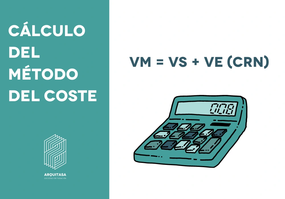 CALCULO DEL METODO DEL COSTE