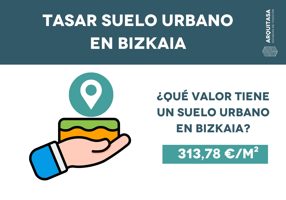 tasar suelo urbano en bizkaia
