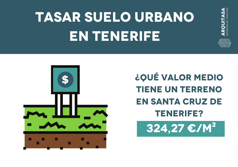 tasar suelo urbano en tenerife