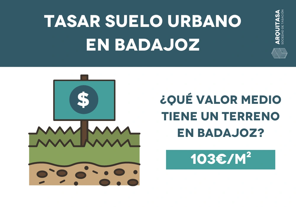 Tasación de Suelo Urbano en Badajoz