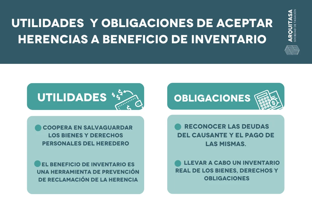 utilidades y obligaciones de aceptar herencias a beneficio de inventario