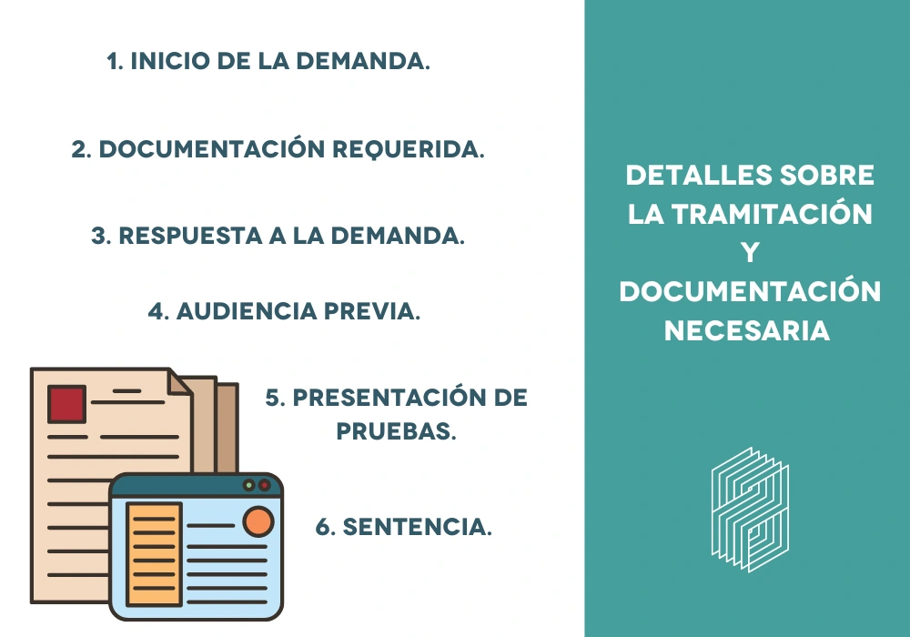 detalles sobre la tramitación y documentación necesaria