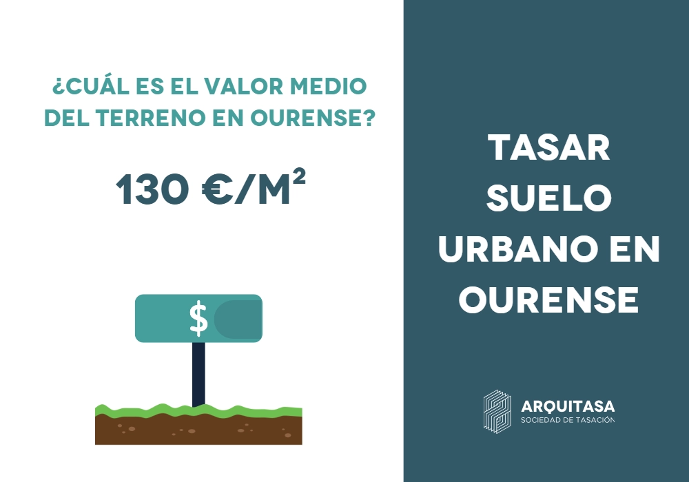 tasar suelo urbano en ourense