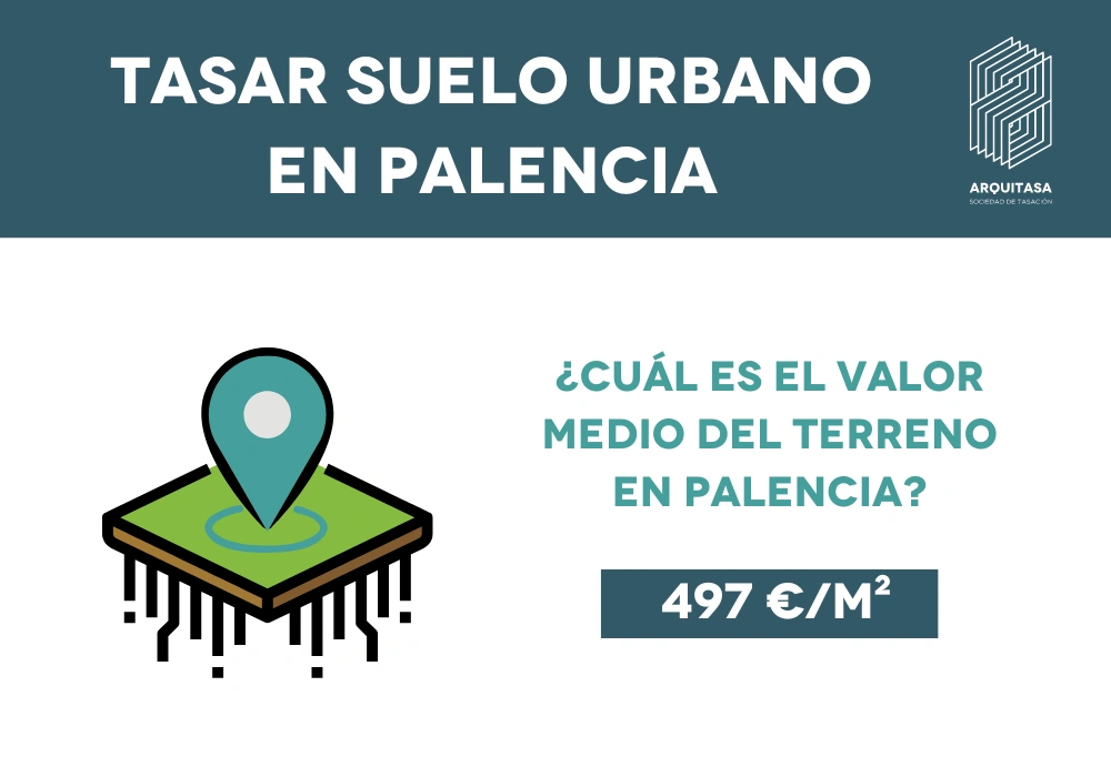 tasar suelo urbano en palencia