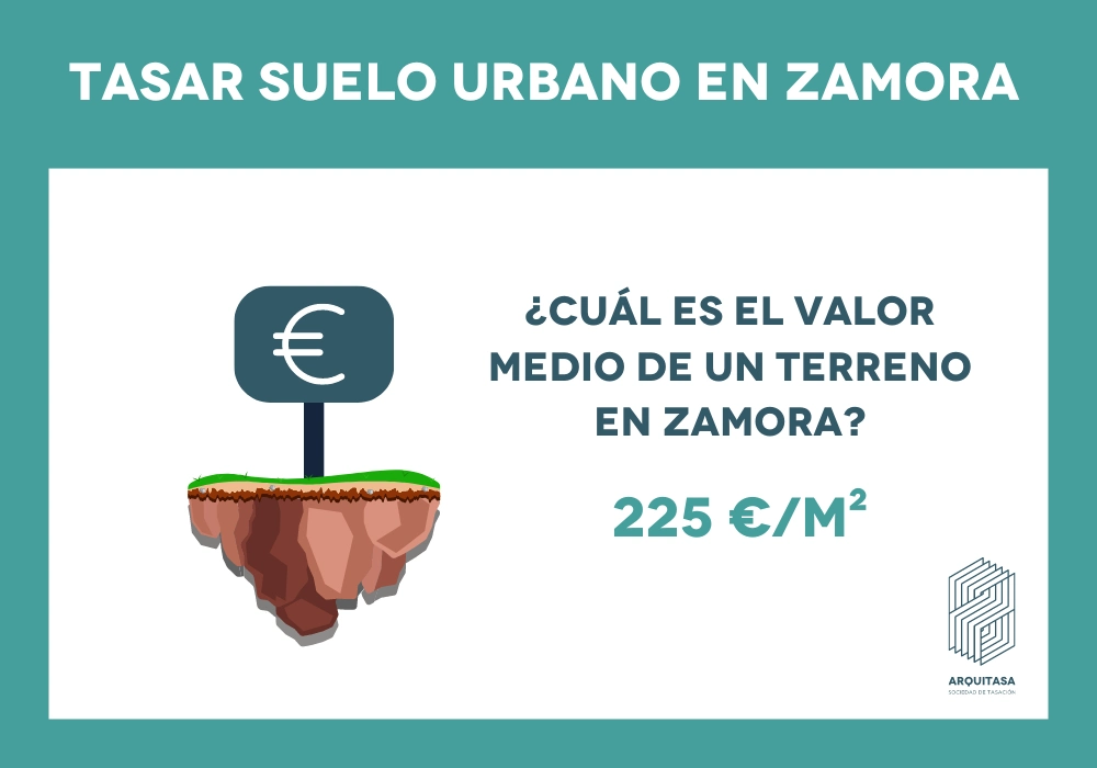 Tasar Suelo Urbano en Zamora